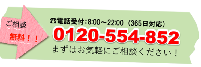 お問い合わせはこちら　0120-554-852